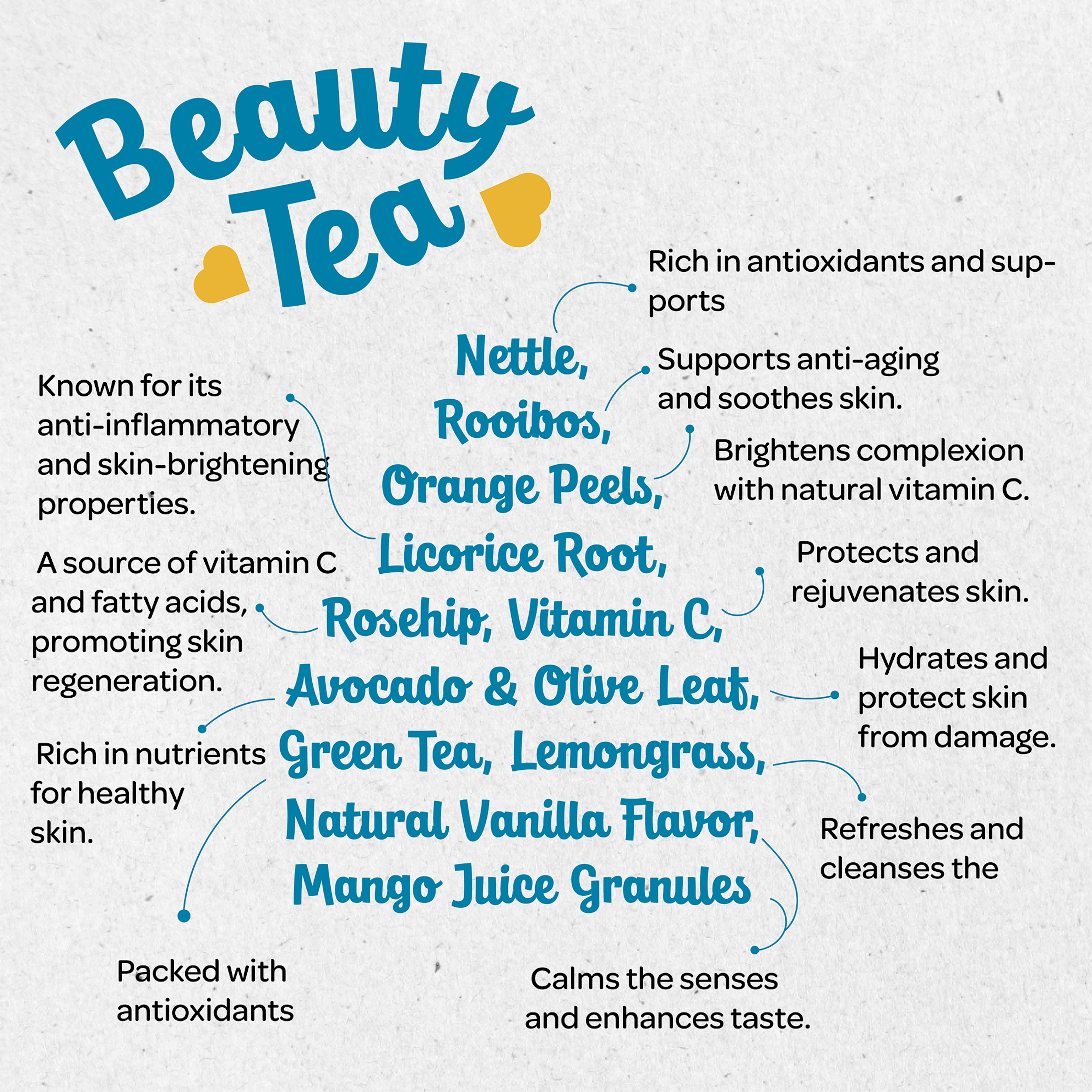 Beauty Tea