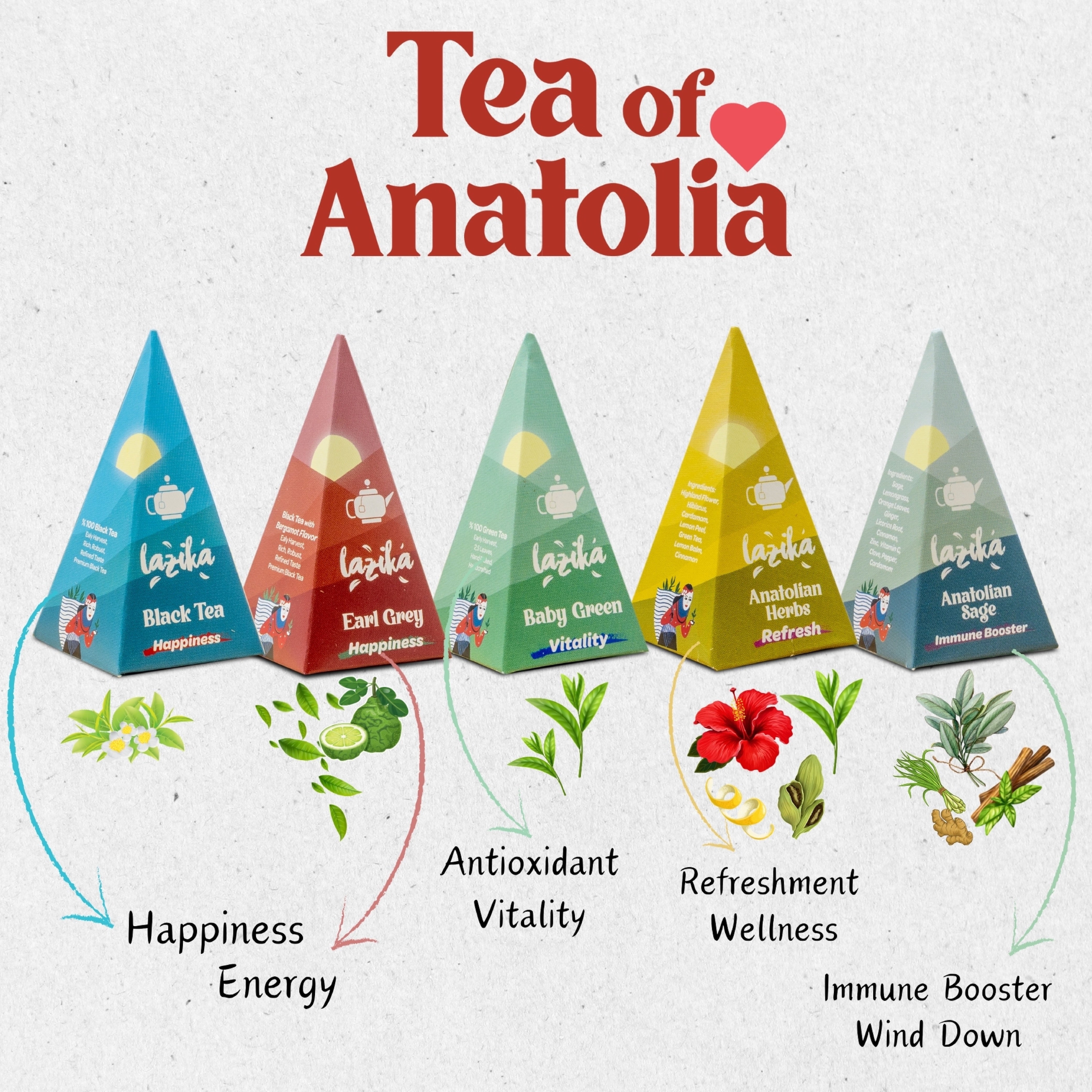 Tea of Anatolia