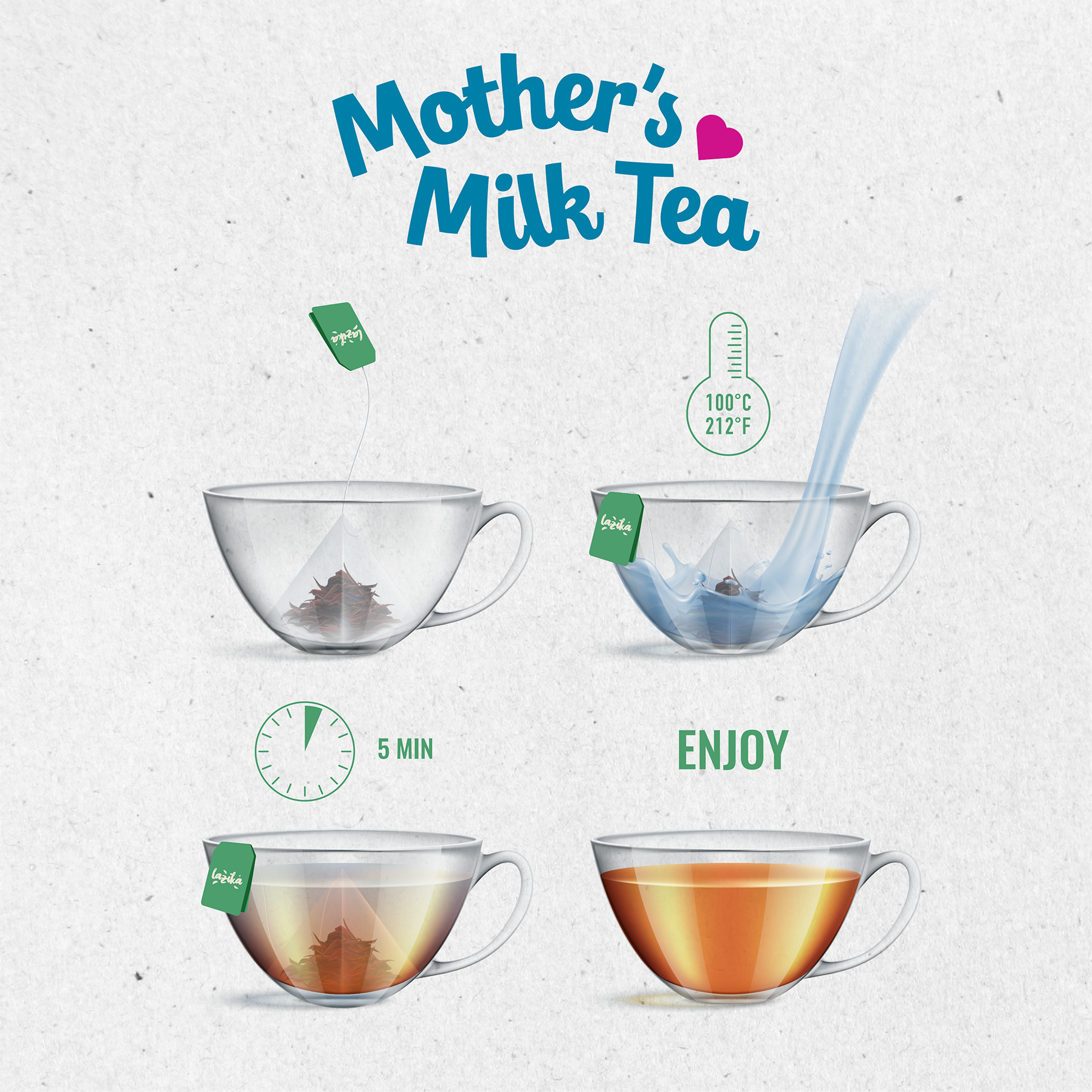 Mother’s Milk Tea