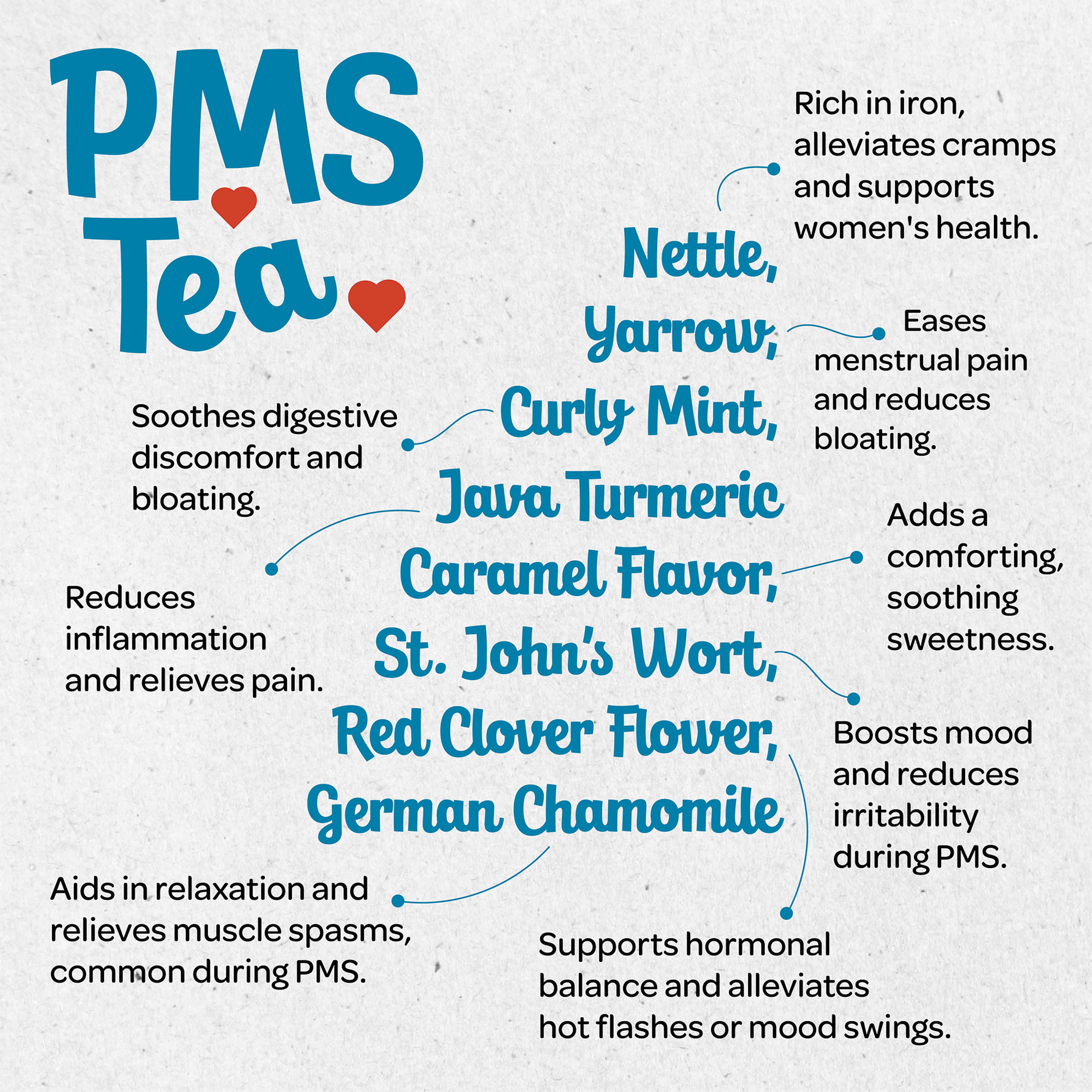 Pms Tea