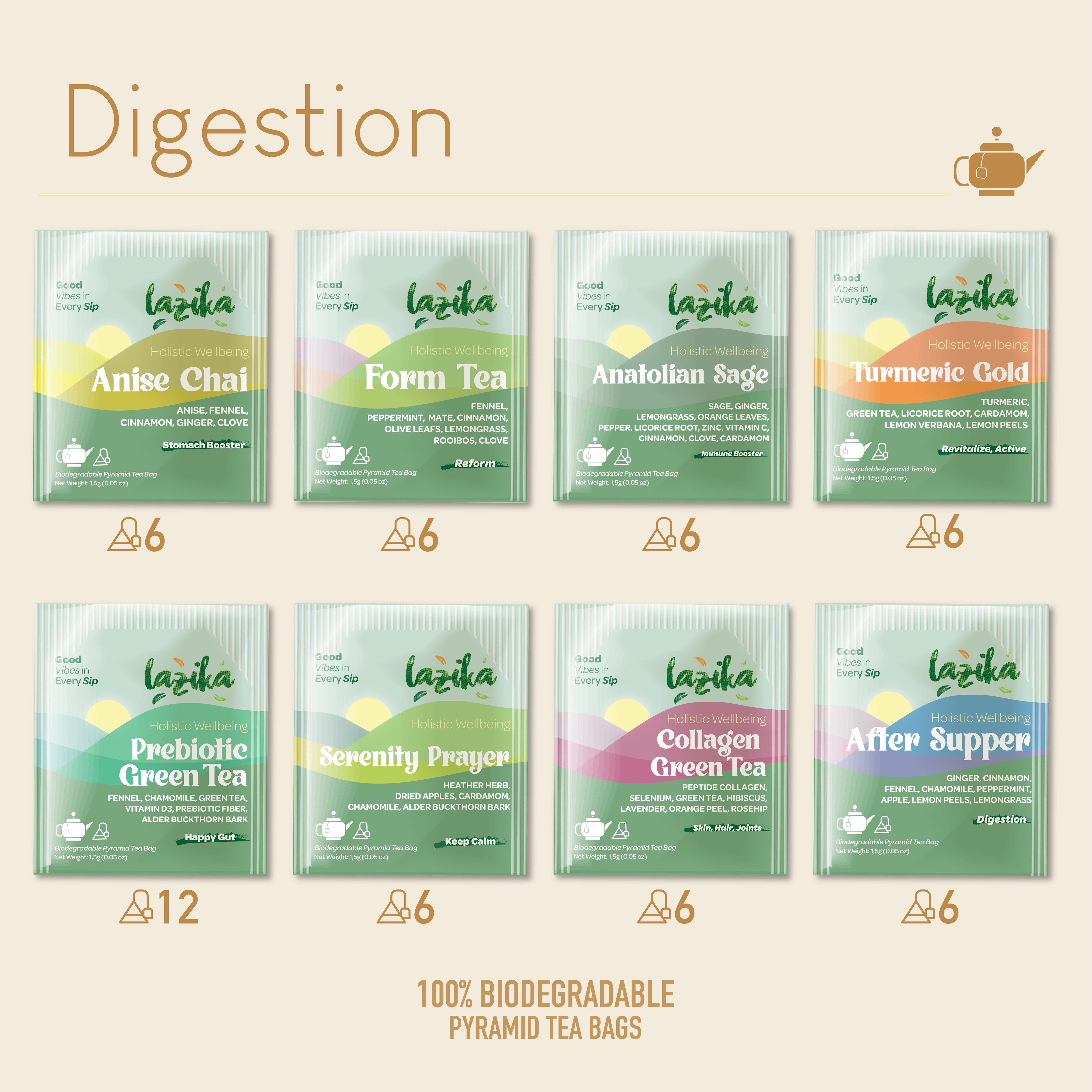 Digestion Herbal Tea Assortment