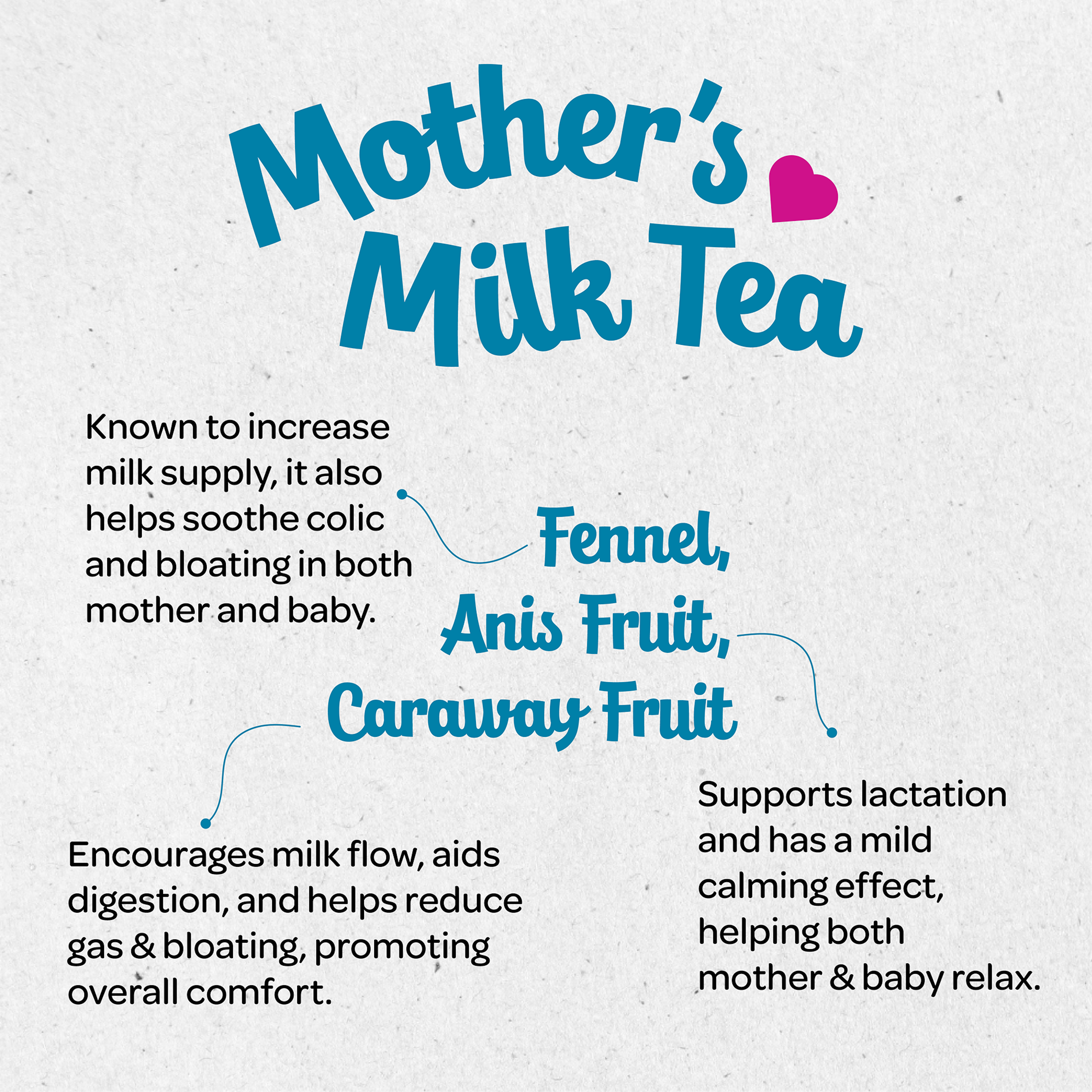 Mother’s Milk Tea