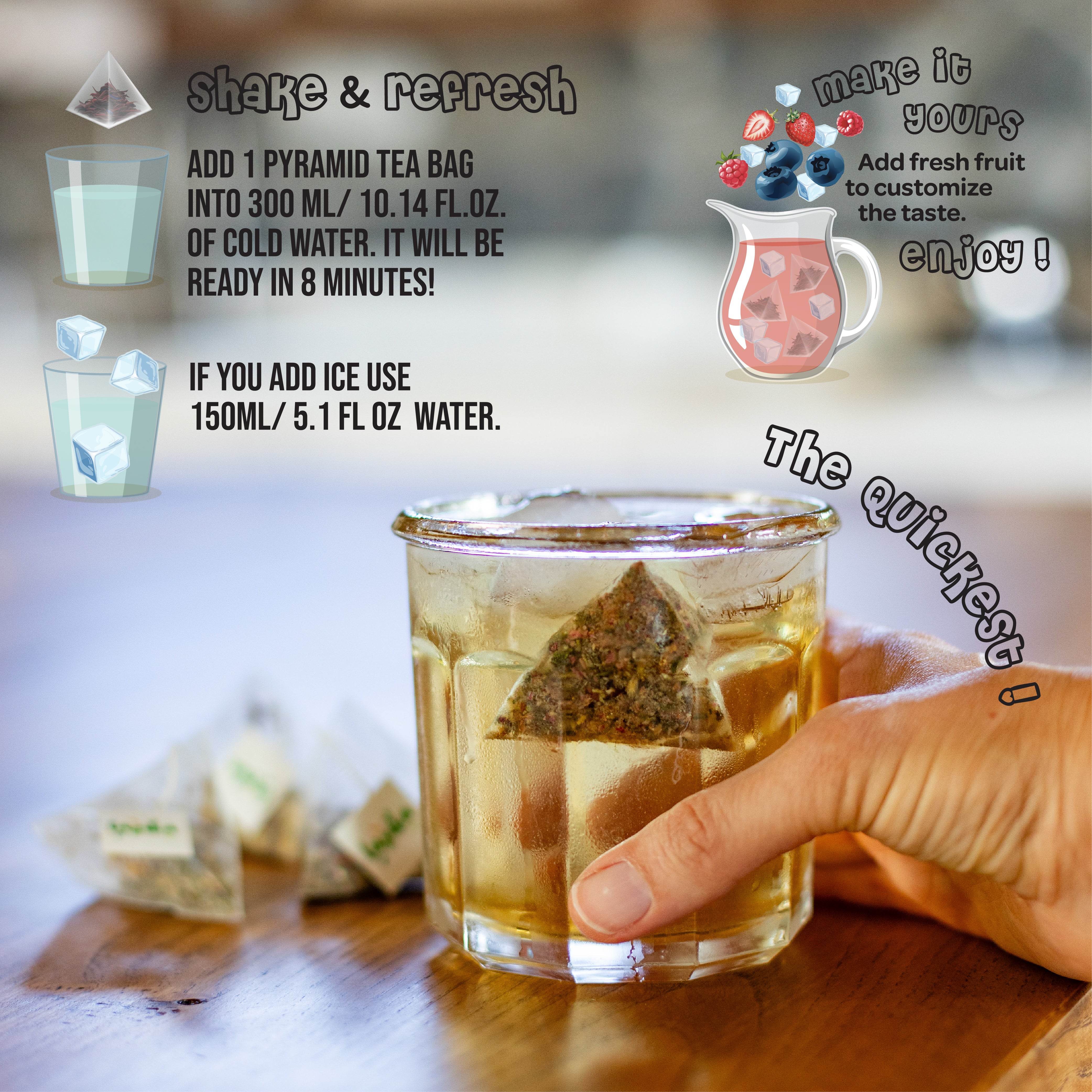 Strawberry Flavored Mint Ice Tea